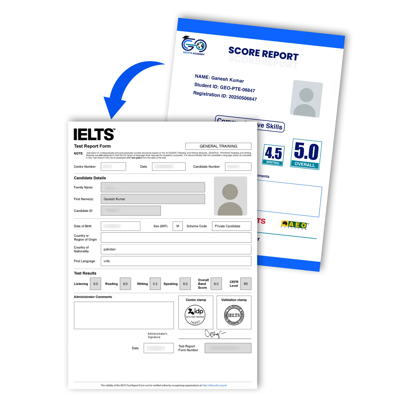 IELTS results British Council